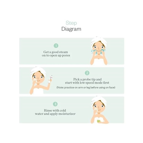 میکرودرم انجوی مدل AJ-PCA015