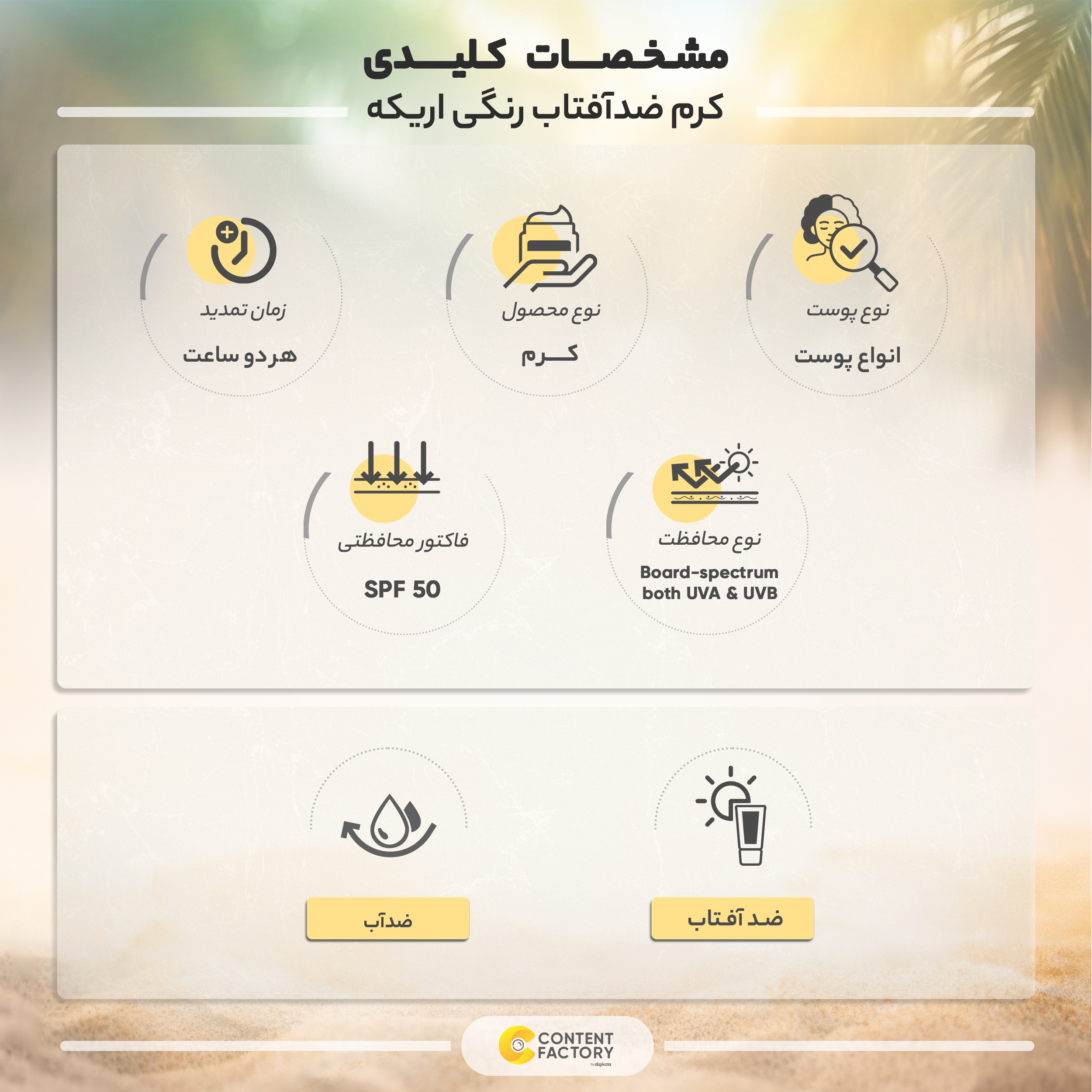 کرم ضد آفتاب رنگی اریکه مدل SPF50 مناسب انواع پوست حجم 50 میلی لیتر