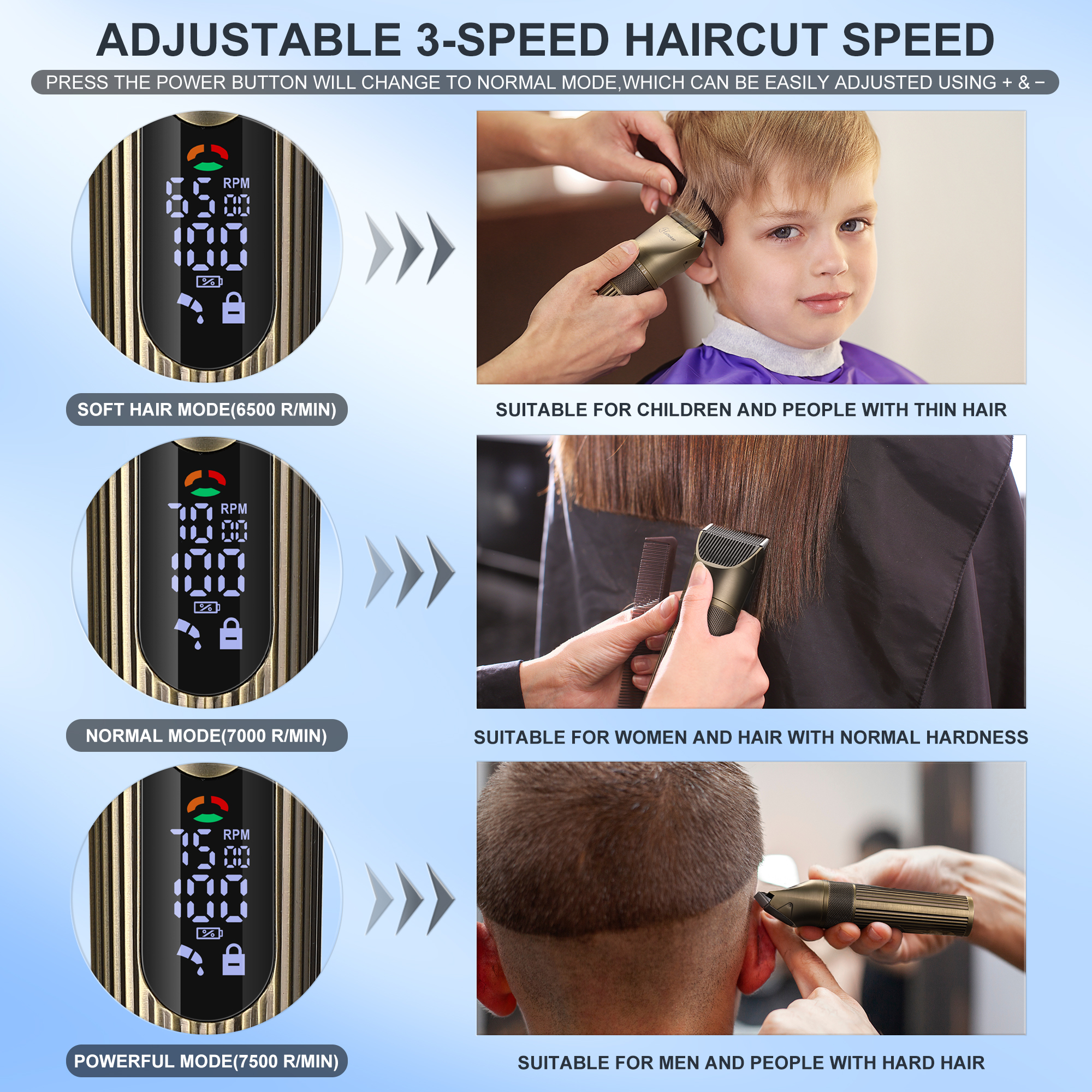 ماشین اصلاح موی سر و صورت شارژی هاتکر مدل HT-6079