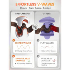 اتو مو شیگلم مدل Beach Babe