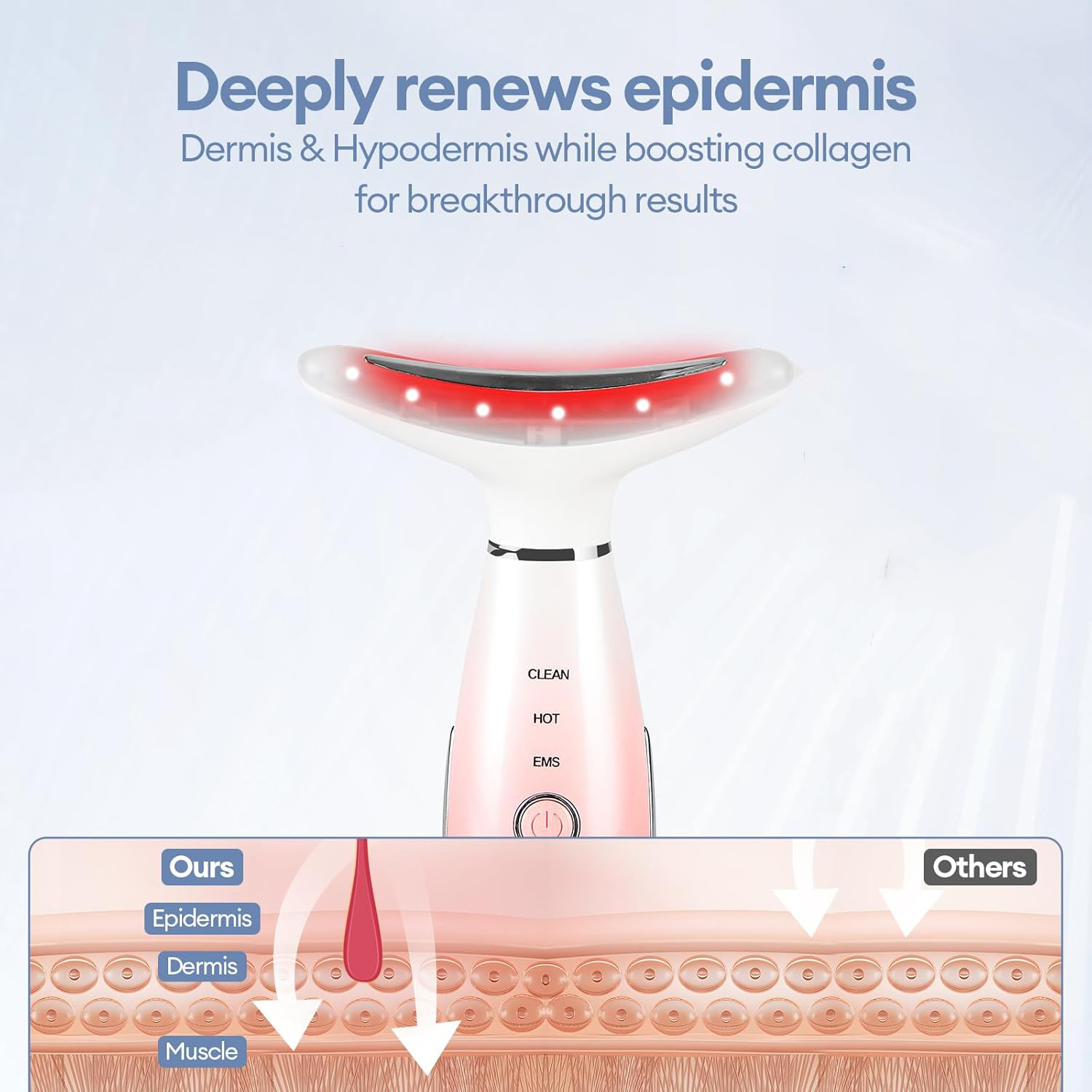 دستگاه لیفیتینگ صورت و گردن مدل 7LED-MSG