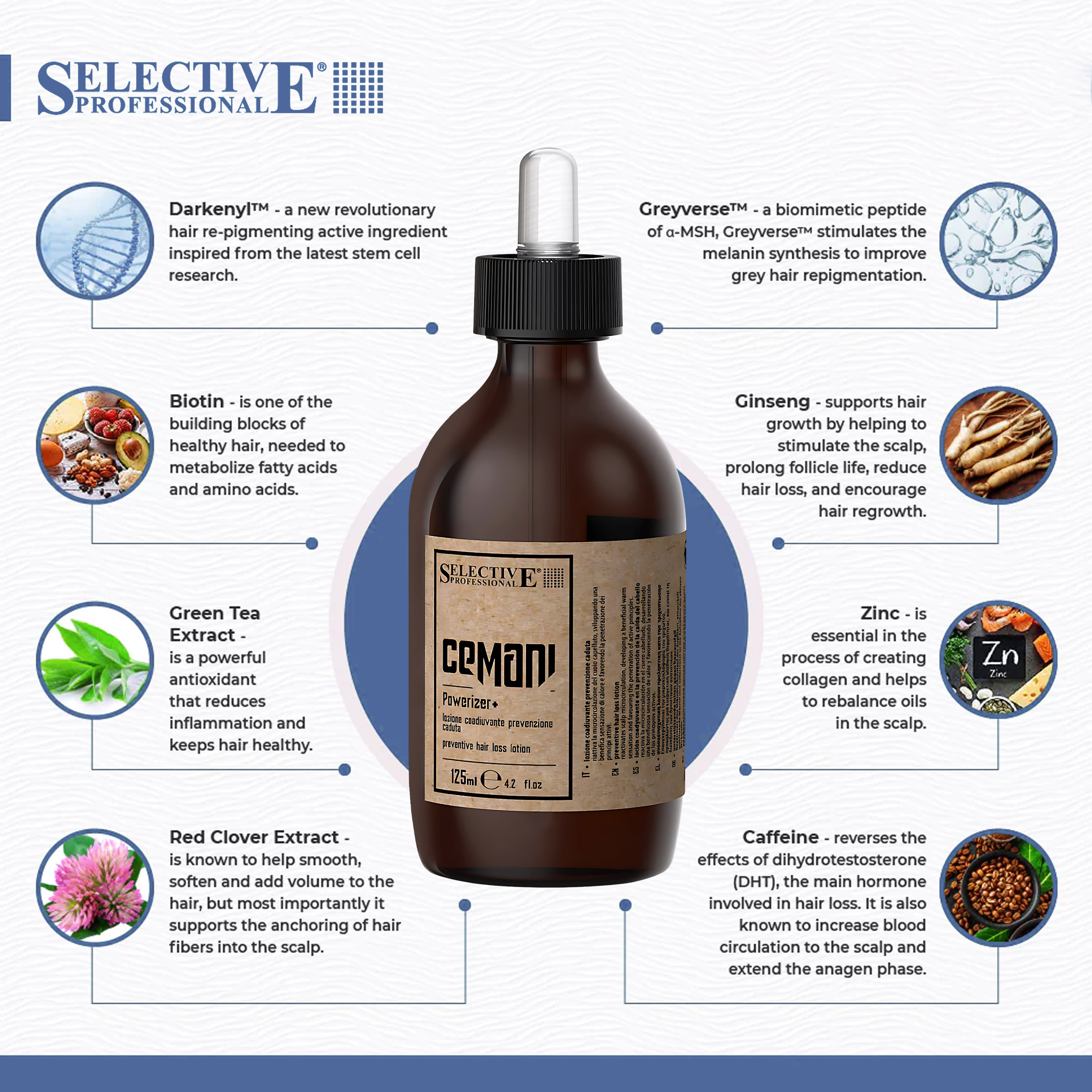 سرم ضد ریزش مو سلکتیو پروفشنال مدل Volume حجم 125 میلی لیتر