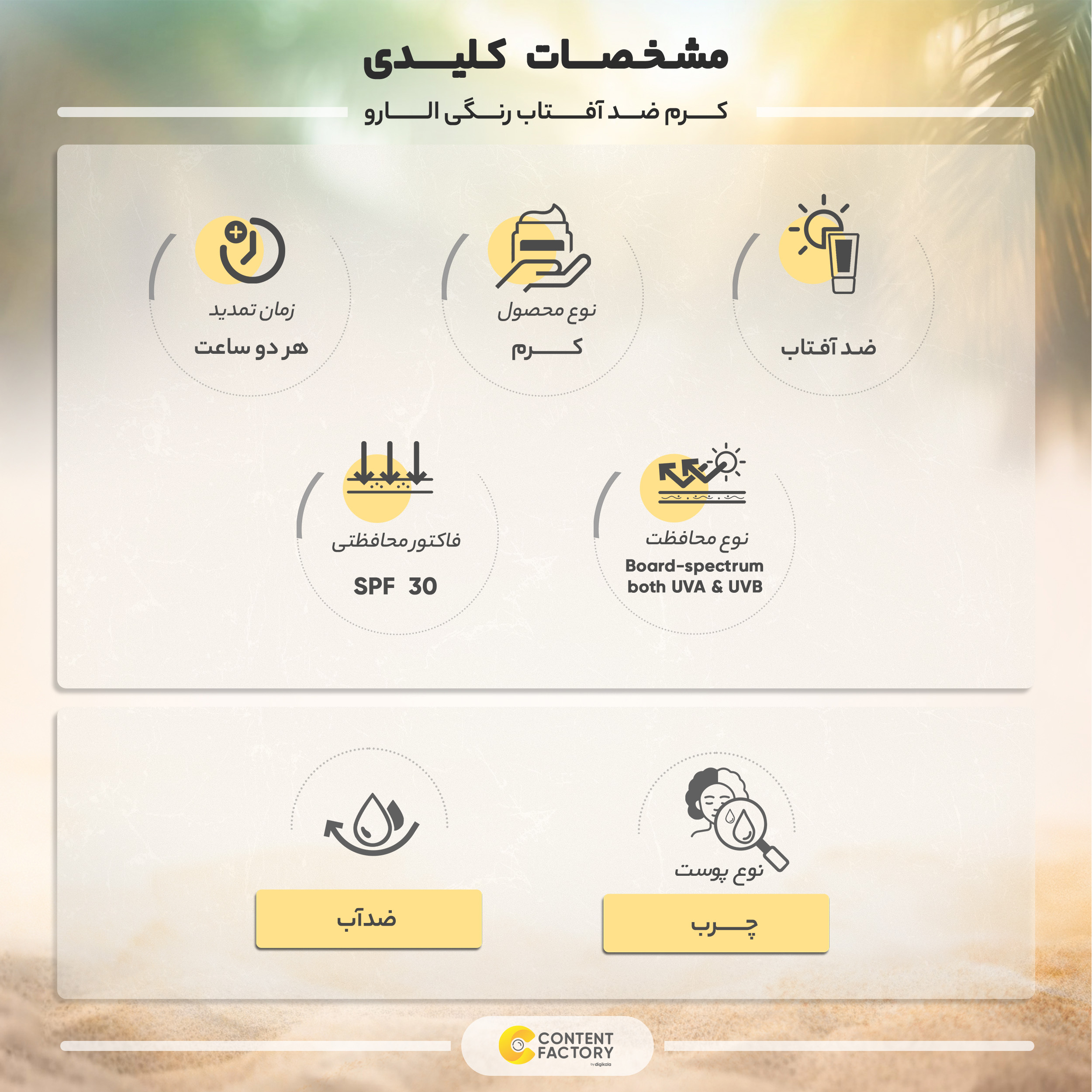 کرم ضد آفتاب رنگی الارو سری Foundation Effect SPF30 مدل High Protection مناسب پوست های چرب تحت لیسانس حجم 40 میلی‌لیتر