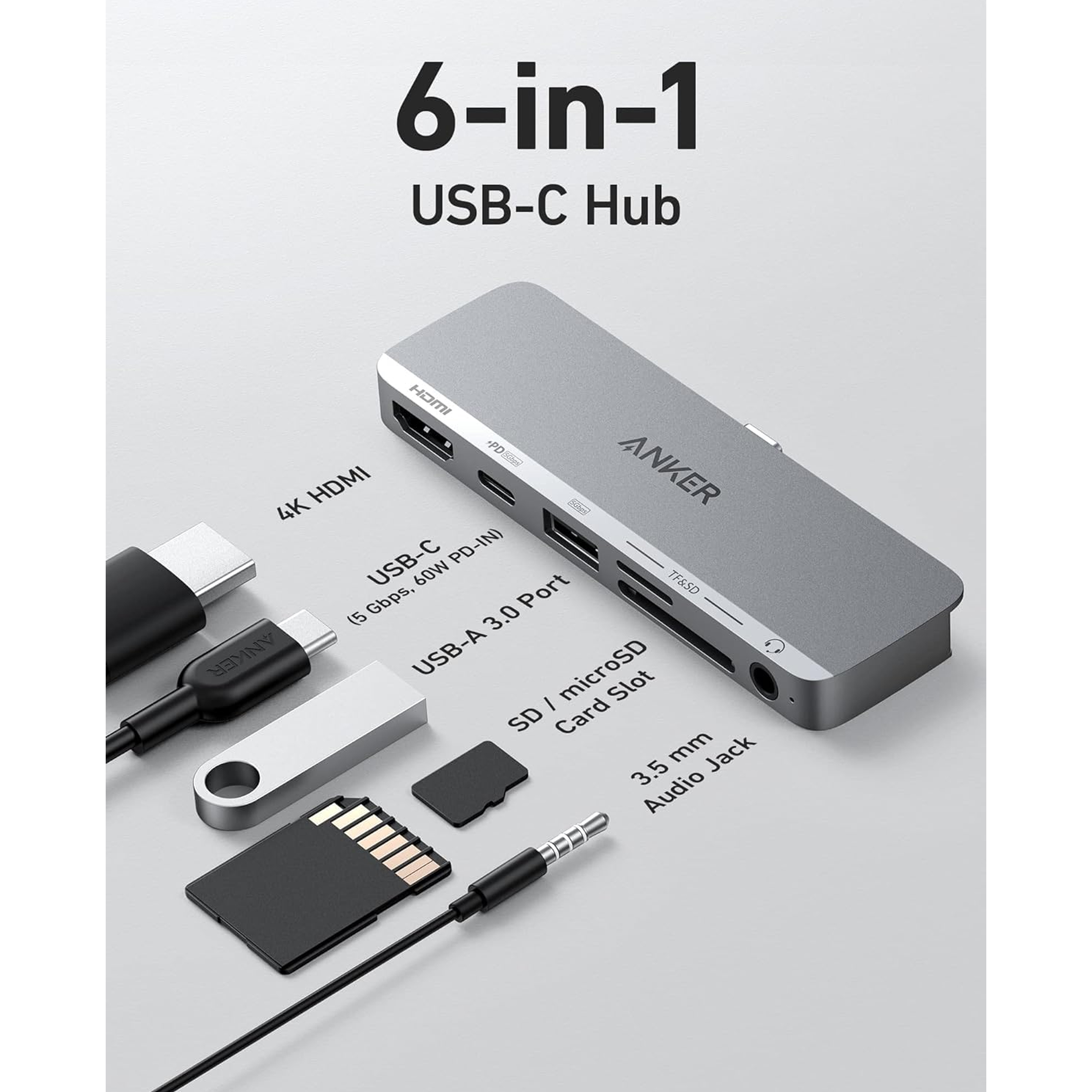 هاب 6 پورت USB-C انکر مدل Anker 541 USB-C Hub 6-in-1