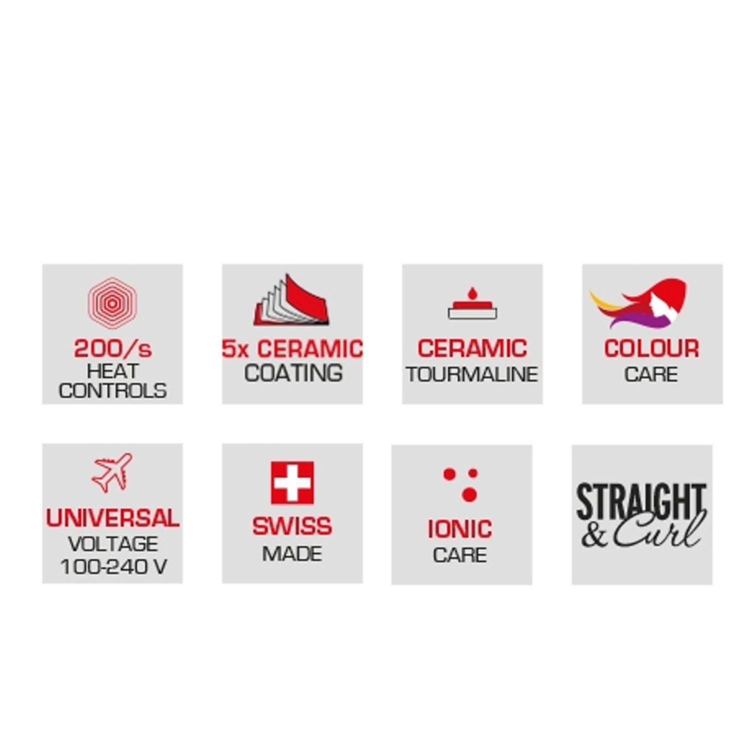 اتو مو حرفه ای والرا مدل اس کیو پولسا 200