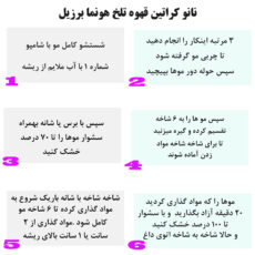 کراتین مو هونما مدل قهوه تلخ حجم 1000 میلی لیتر به همراه شامپو مو حجم 1000 میلی لیتر