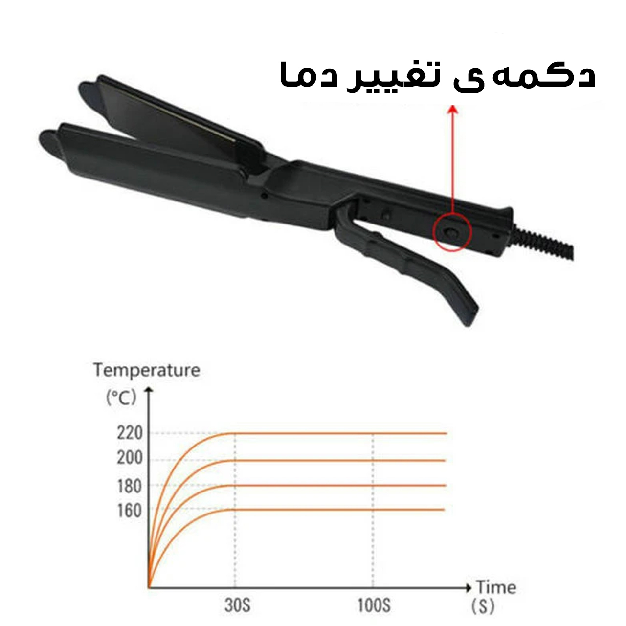 اتو و حالت دهنده ی مو حرفه ای مدل دسته قیچی کد RD-NEW