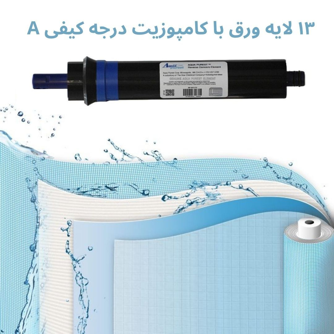 فیلتر دستگاه تصفیه آب آکوا پیورست مدل ممبران 13 لایه BC 750