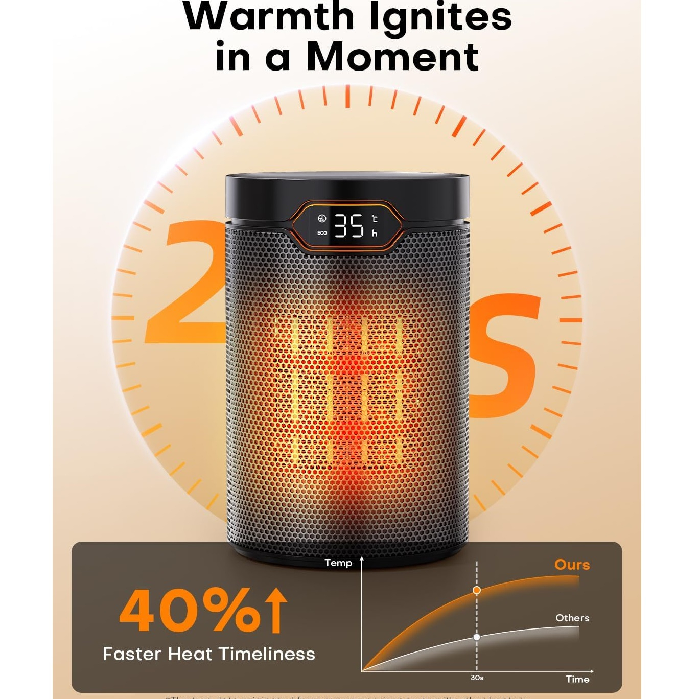 فن هیتر مدل DH-QN31