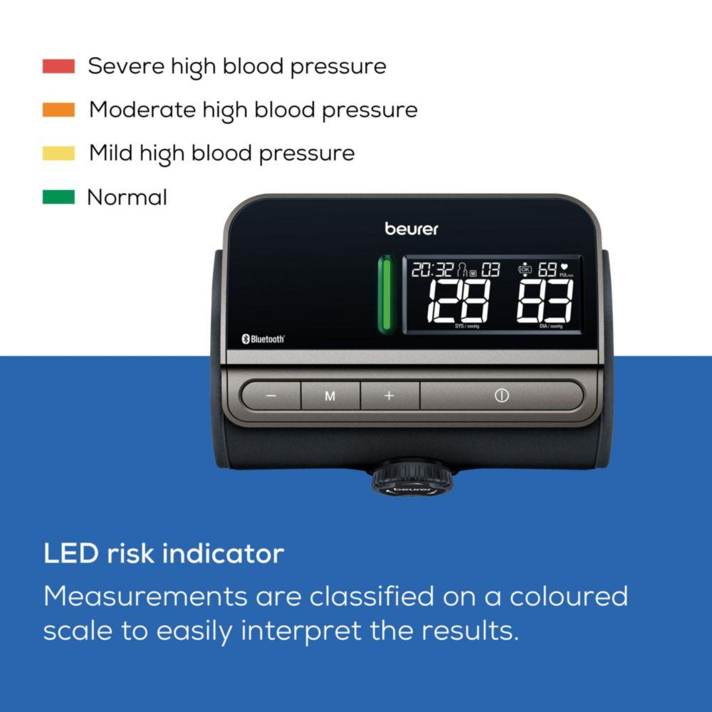 فشارسنج دیجیتال بیورر مدل BM81