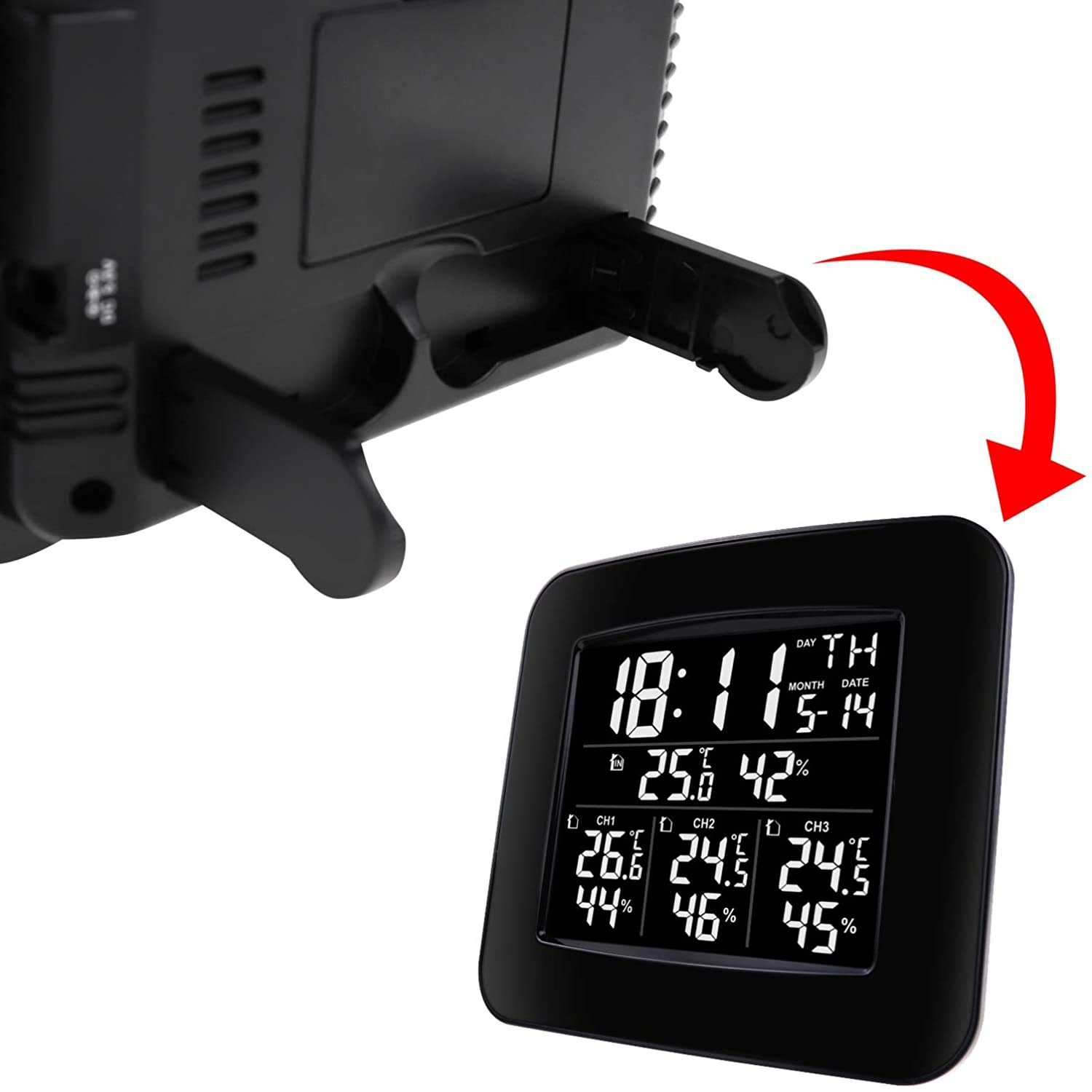 دماسنج‌ محیطی مدل B087RFKW4K