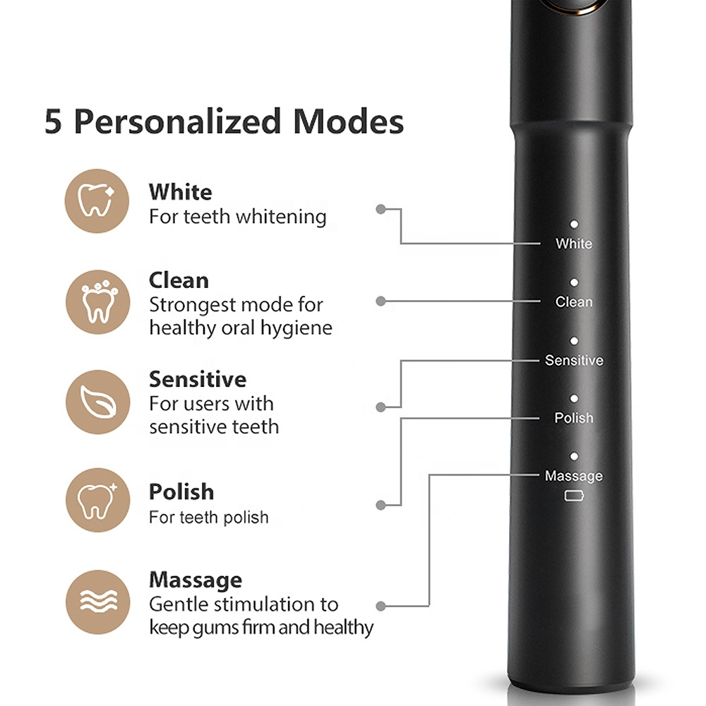 مسواک برقی بیتوی مدل Oral Care Combo E11 به همراه دستگاه شستشوی دهان و دندان