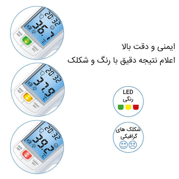 تب سنج دیجیتال بیورر مدل FT100