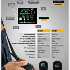 دستگاه جوش 230 آمپر صبا الکتریک مدل COMFORT SERIES R231