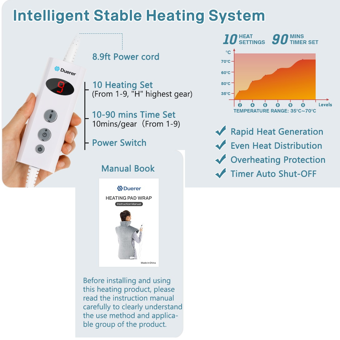 پد برقی دویرر مدل AM5025