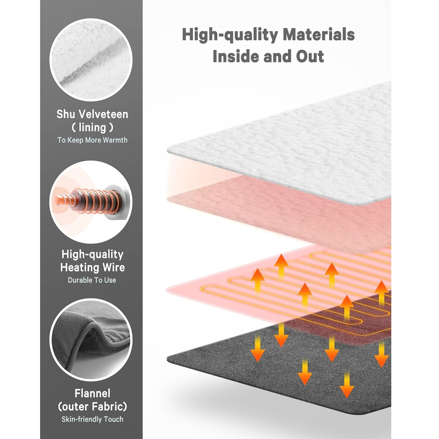 تشکچه برقی مدل HP08-010