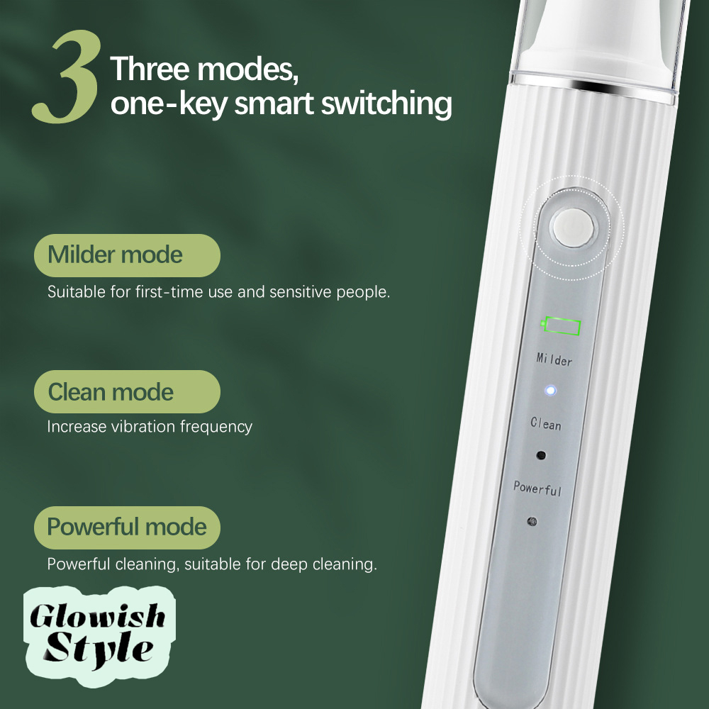 جرم گیر خانگی گلویش استایل مدل دوربین دار