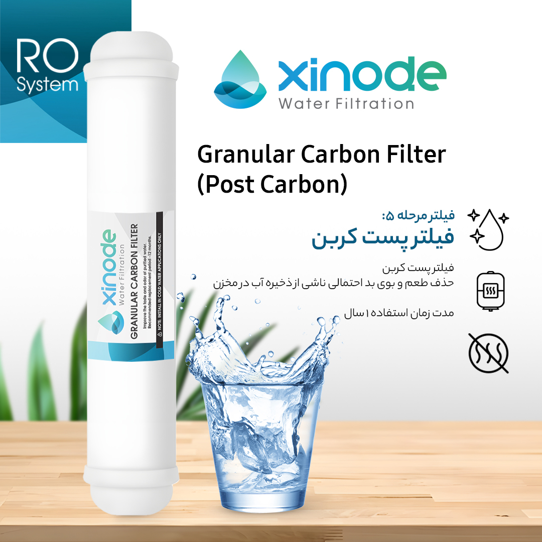 فیلتر دستگاه تصفیه آب زینود مدل کیسی RO-CXF106 مجموعه 6 عددی