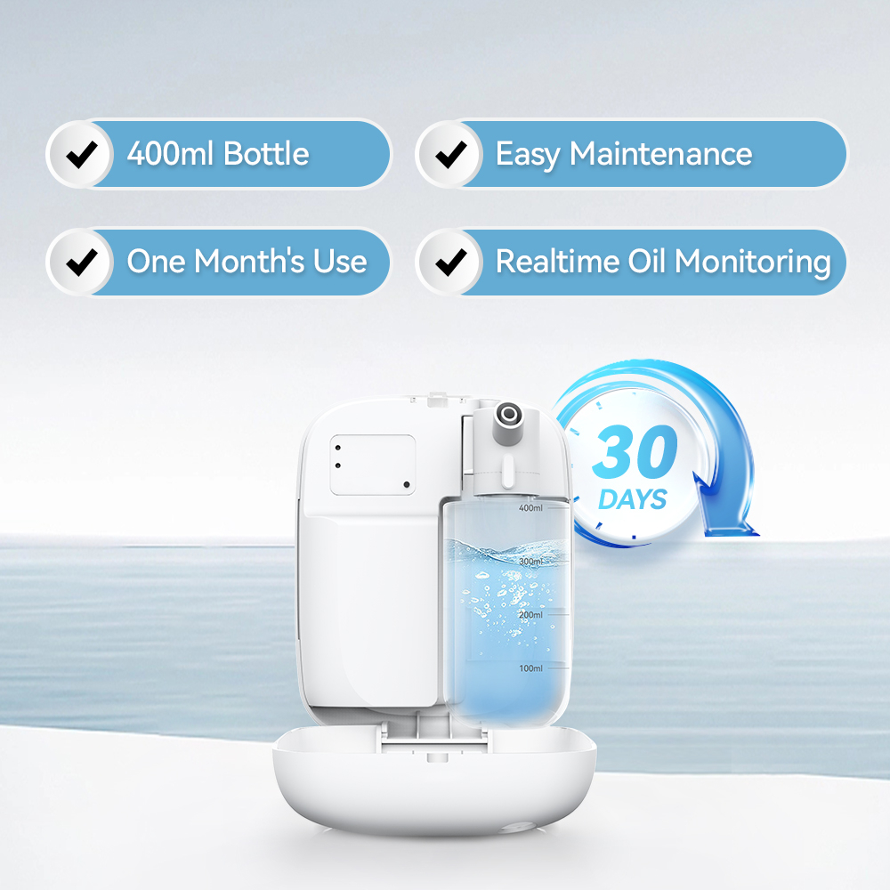 دستگاه خوشبوکننده هوا ایر آئورا مدل A320