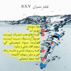 فیلتر دستگاه تصفیه آب اس اس وی مدل L860 PACK بسته 8 عددی