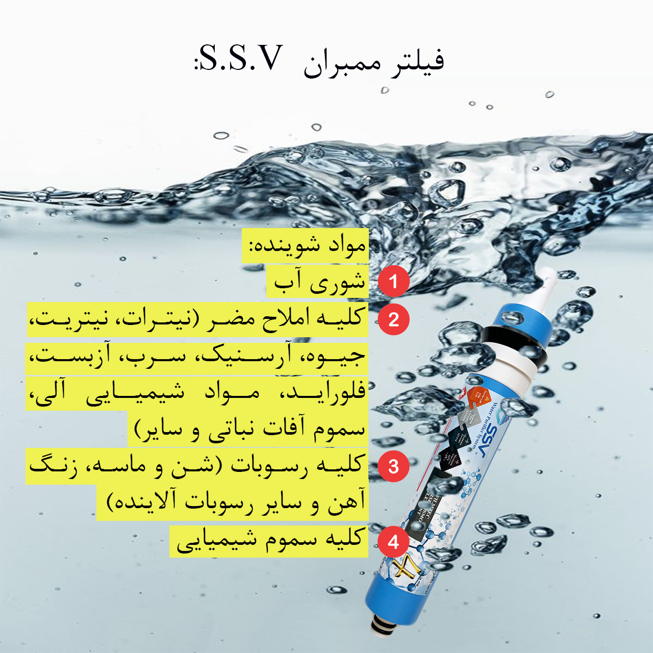 فیلتر دستگاه تصفیه آب اس اس وی مدل H600 بسته 6 عددی