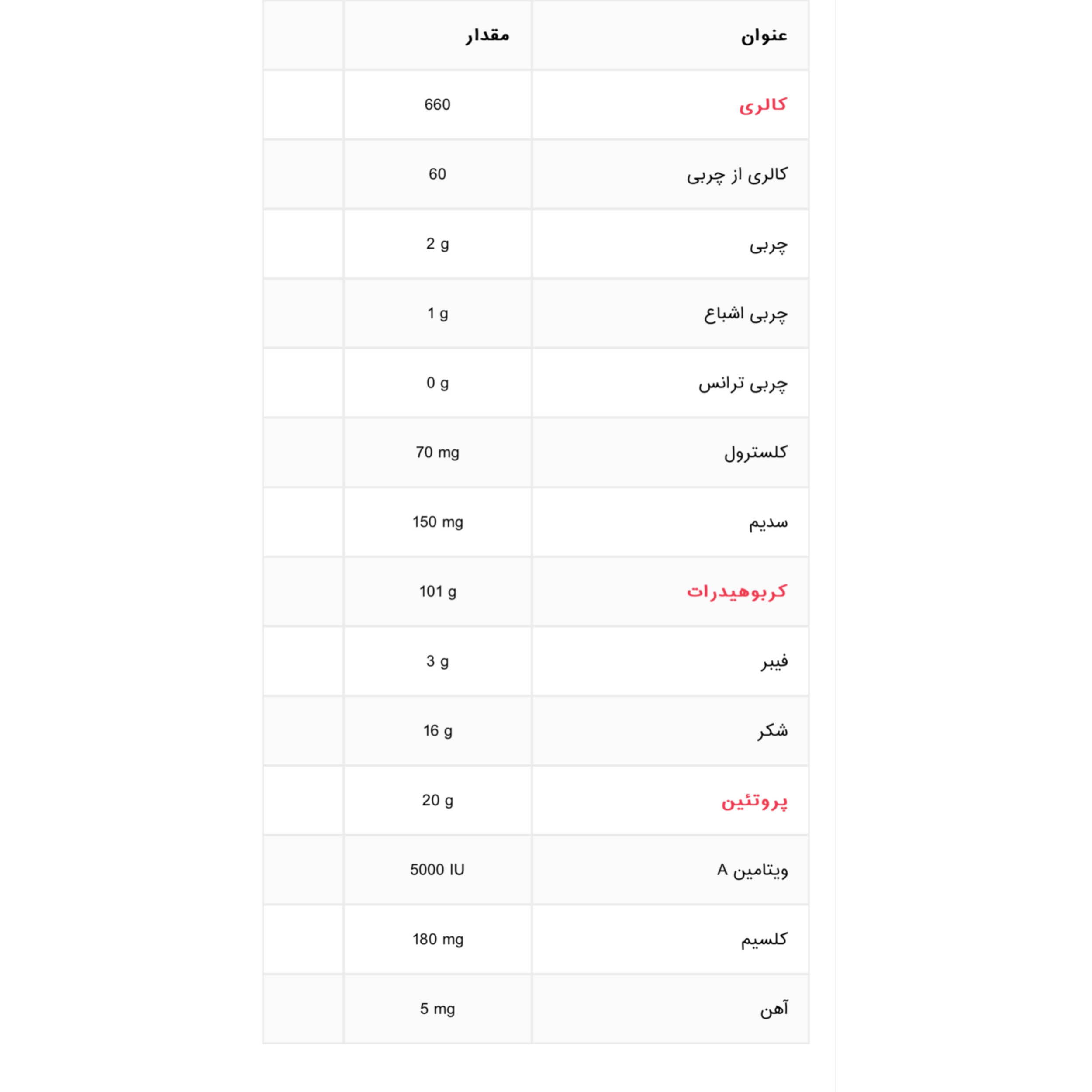 پودر تاپ گینر با طعم شکلات فارماتک - 4540 گرم به همراه کراتین مونوهیدرات 60 سروینگ  فارماتک - 300 گرم