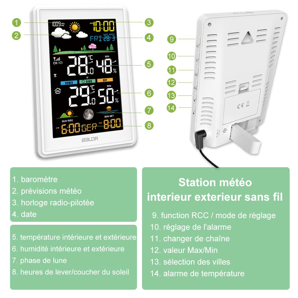 دماسنج محیطی بالدر مدل KS-360v2