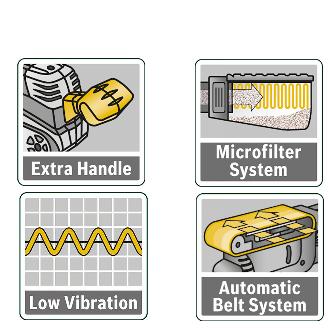 دستگاه سنباده زن بوش مدل PBS 75 A