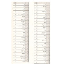 کتاب گلبانگ 73 ترانه پاپ برای ویولن اثر مهدی توپچی انتشارات تخت جمشید جلد 1