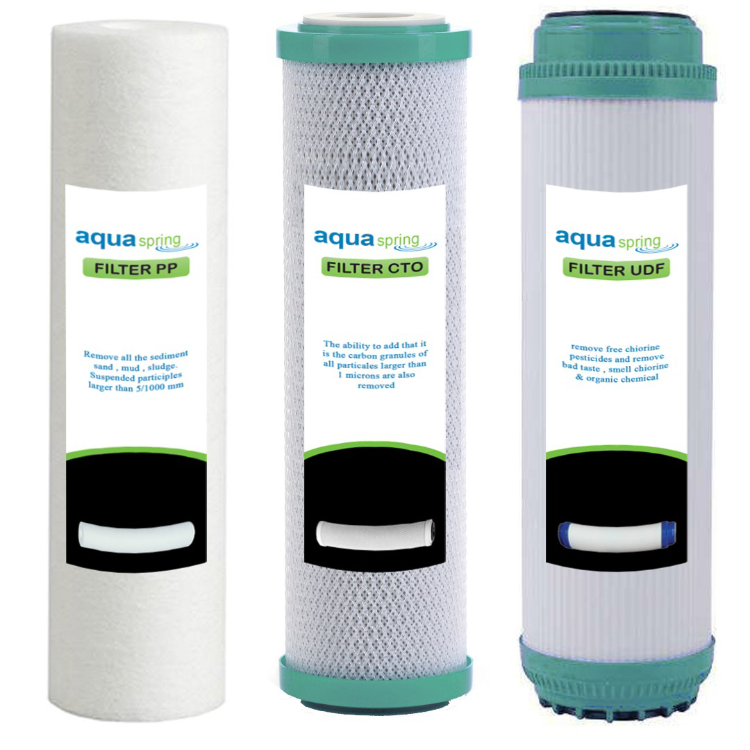 فیلتر دستگاه تصفیه کننده آب آکوآ اسپرینگ مدل SPARE FILTER - 6P مجموعه 6 عددی