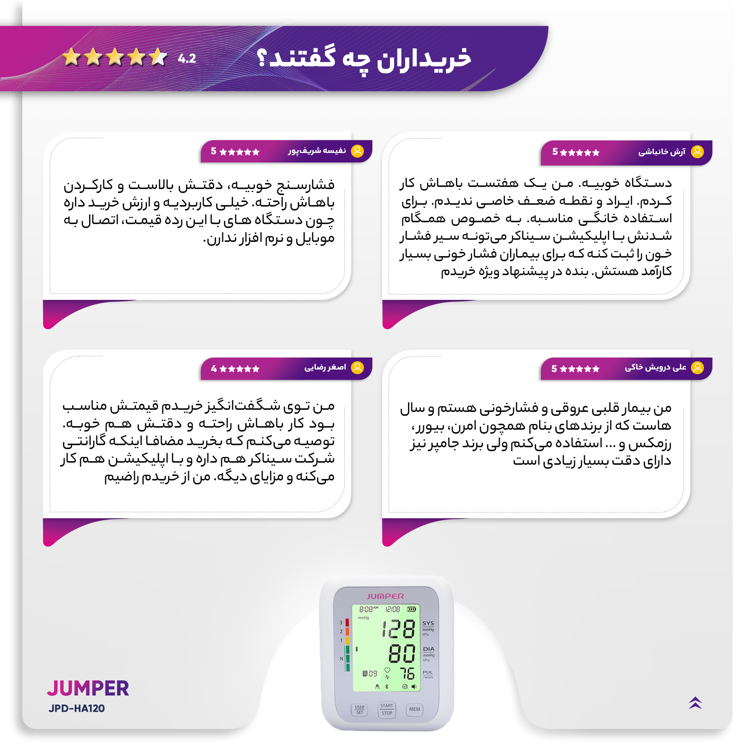 فشارسنج دیجیتال جامپر مدل JPD-HA120