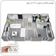 دستگاه دور کننده حشرات تیراژه مدل محافظ یخچال و فریزر