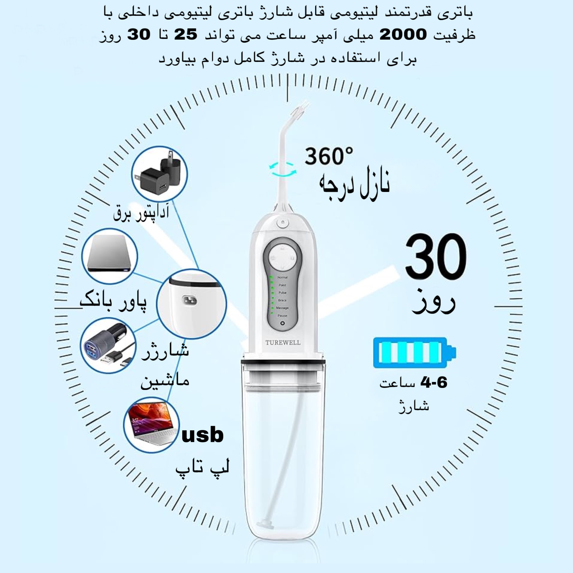 دستگاه شست و شوی دهان و دندان مدل Y821