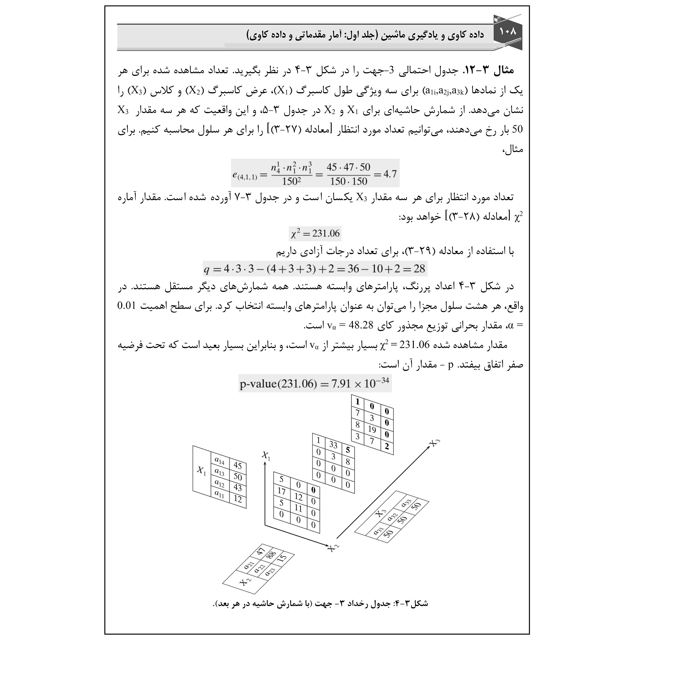 کتاب داده کاوی و یادگیری ماشین اثر جمعی از نویسندگان انتشارات قدیس جلد 2