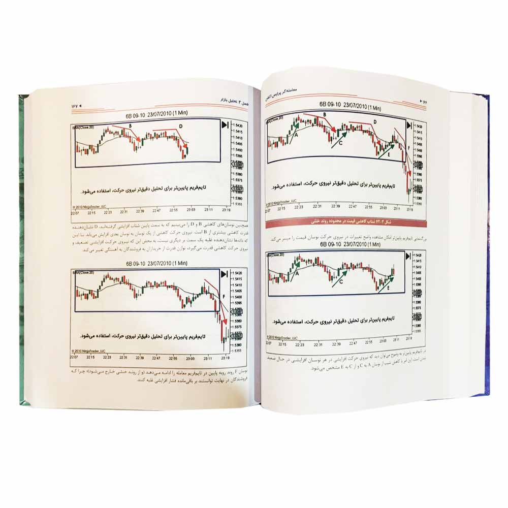 كتاب معامله گر پرايس اكشن اثر لنس بگز انتشارات آراد كتاب