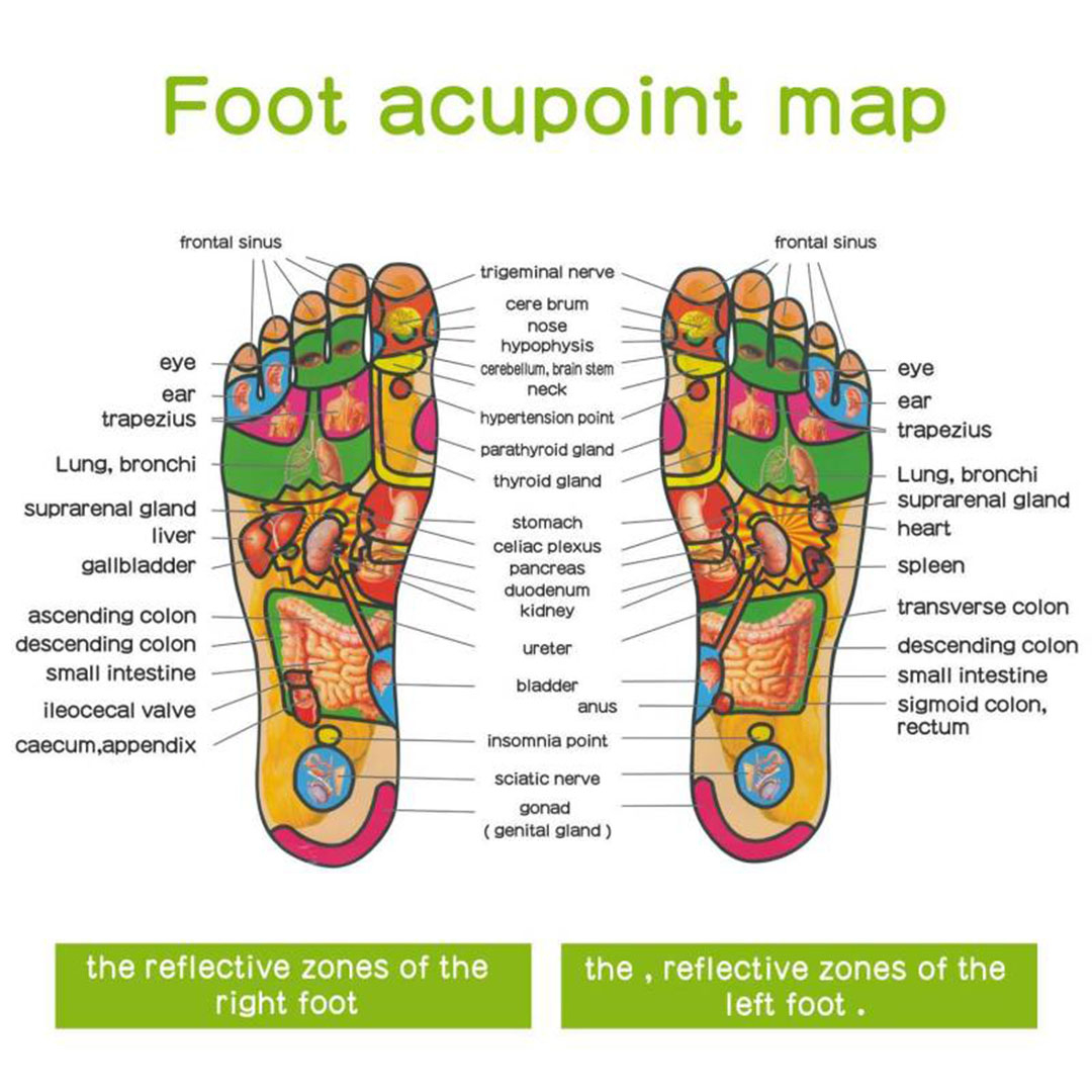 ماساژور کف پا مدل P3