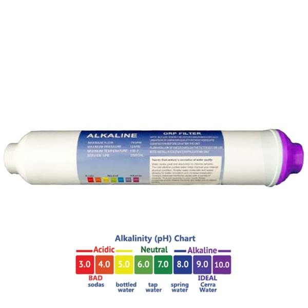 دستگاه تصفیه کننده آب سافت واتر مدل Gis75 به همراه فیلتر تصفیه آب کد 01 مجموعه 3 عددی