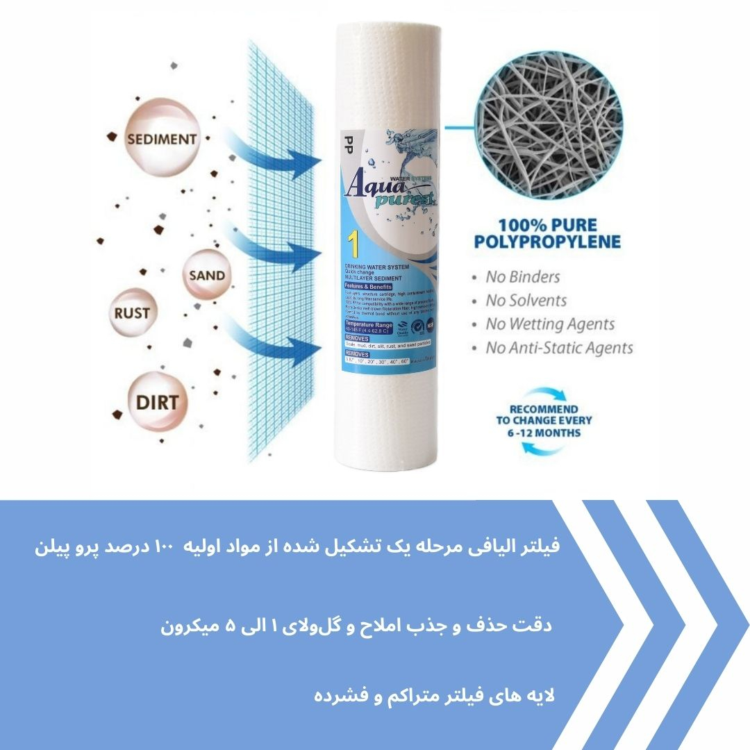 فیلتر دستگاه تصفیه آب آکوا پیورست مدل LX-21 مجموعه 21 عددی