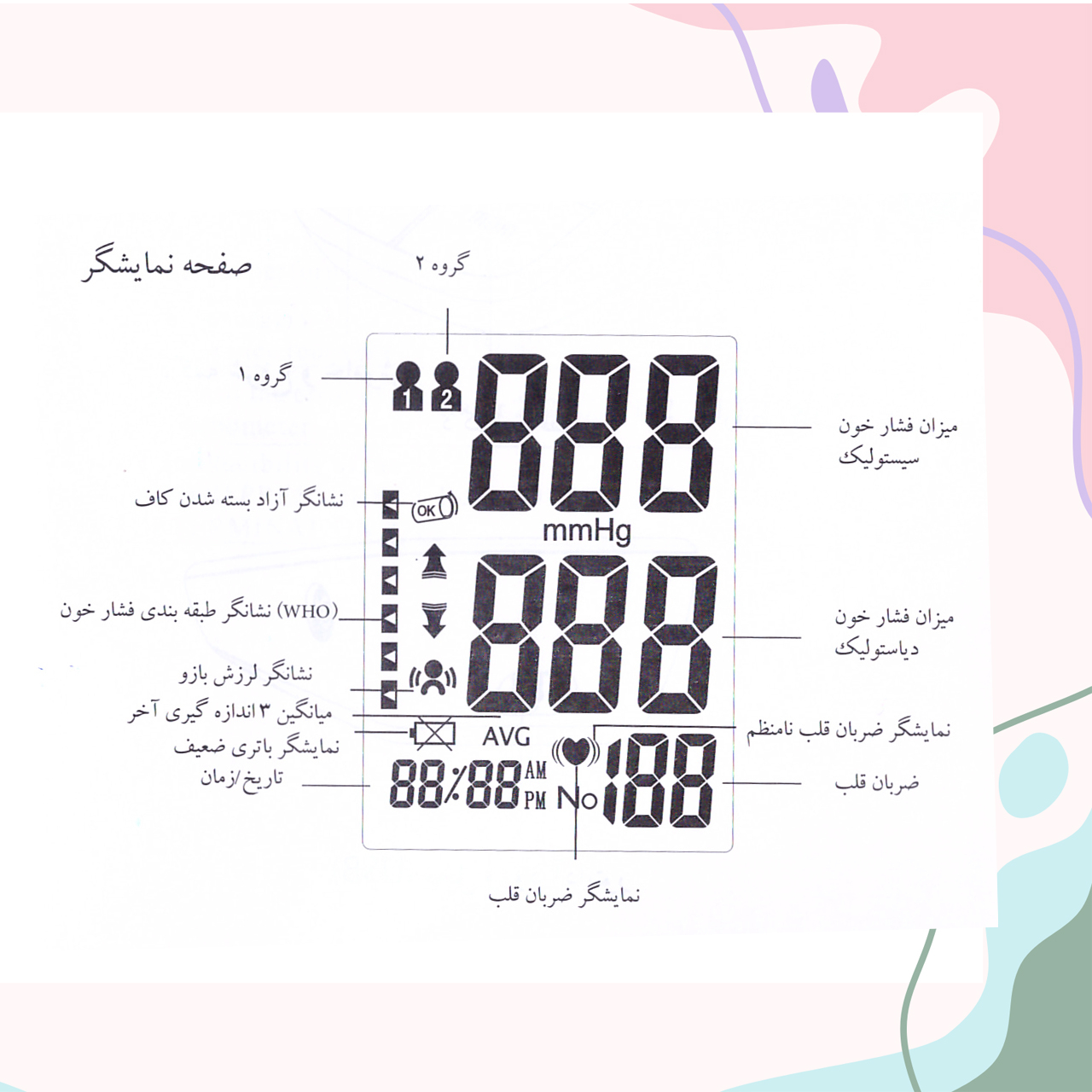 فشارسنج بازویی دیجیتال گلامور مدل DBP-6191