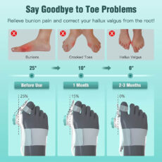 اصلاح كننده شست پا مدل 2023