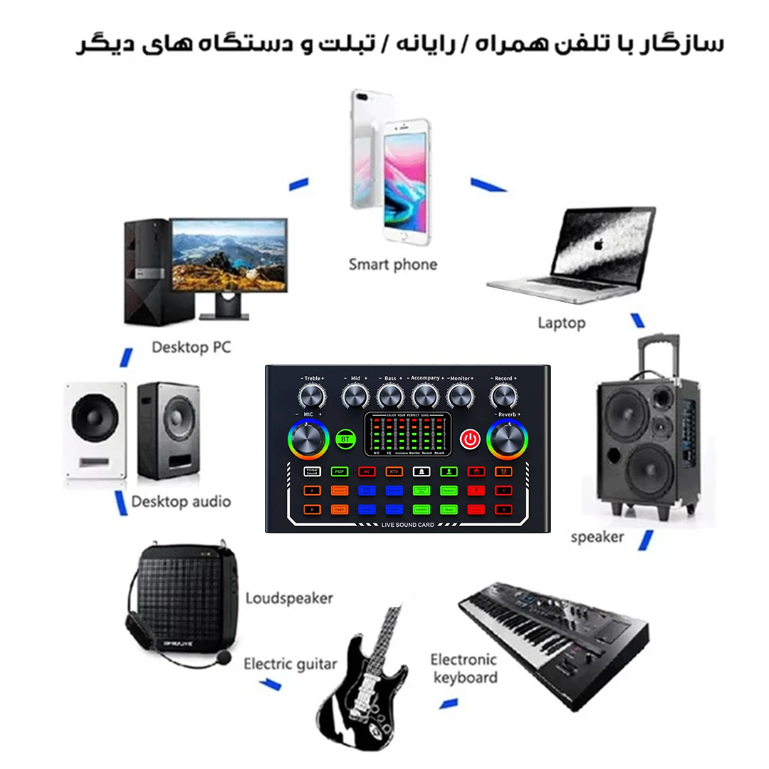 کارت صدا استودیو مدل F009