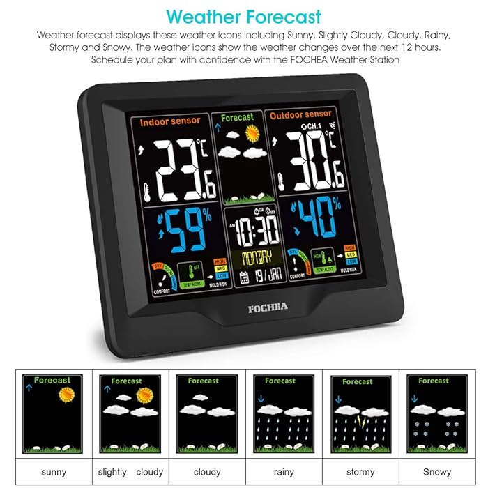 دماسنج‌ محیطی فوکیا مدل ‎EM3383C