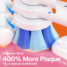 سری یدک مسواک برقی بیتوی مدل R2 بسته 5 عددی