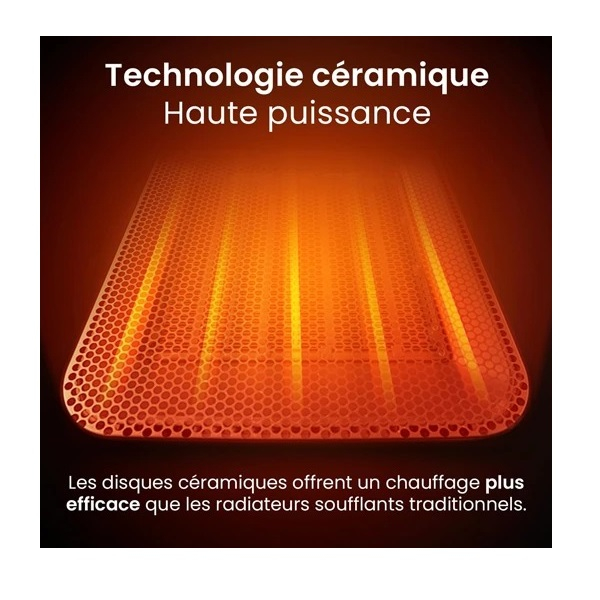 فن هیتر پرو بریز مدل PB-H18