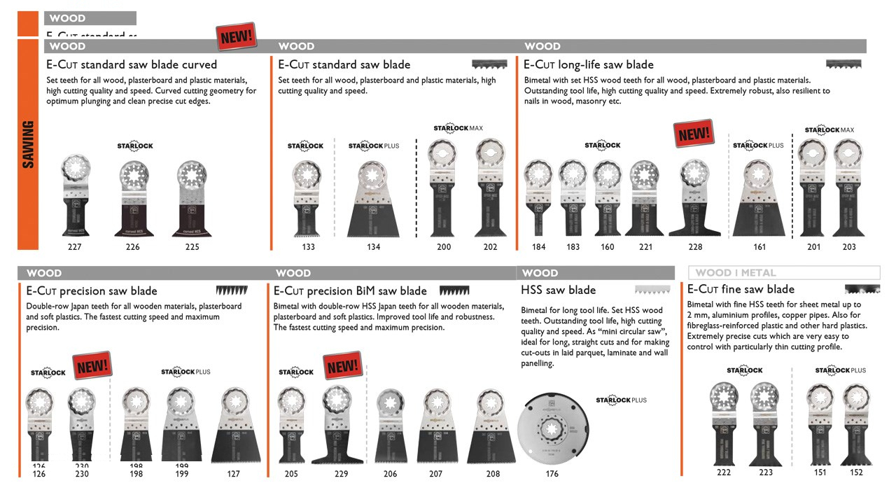تیغه ابزار همه کاره فاین مدل نیم گرد HSS