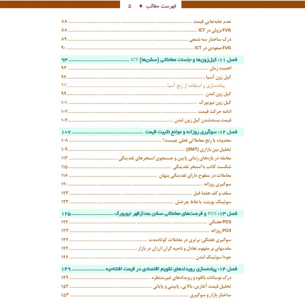 کتاب مربیگری روش معاملاتیICT: راهنمای پول هوشمند برای معاملات روزانه‏ اثر لومی تریدرز انتشارات باوین