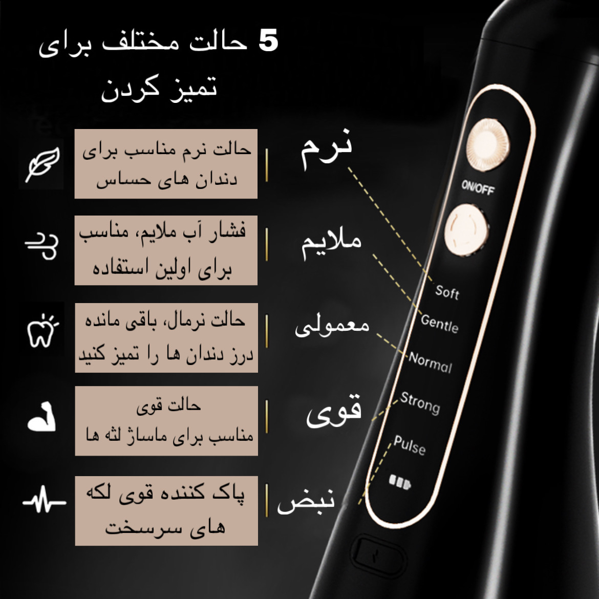 دستگاه شست و شوی دهان و دندان مدل CY5