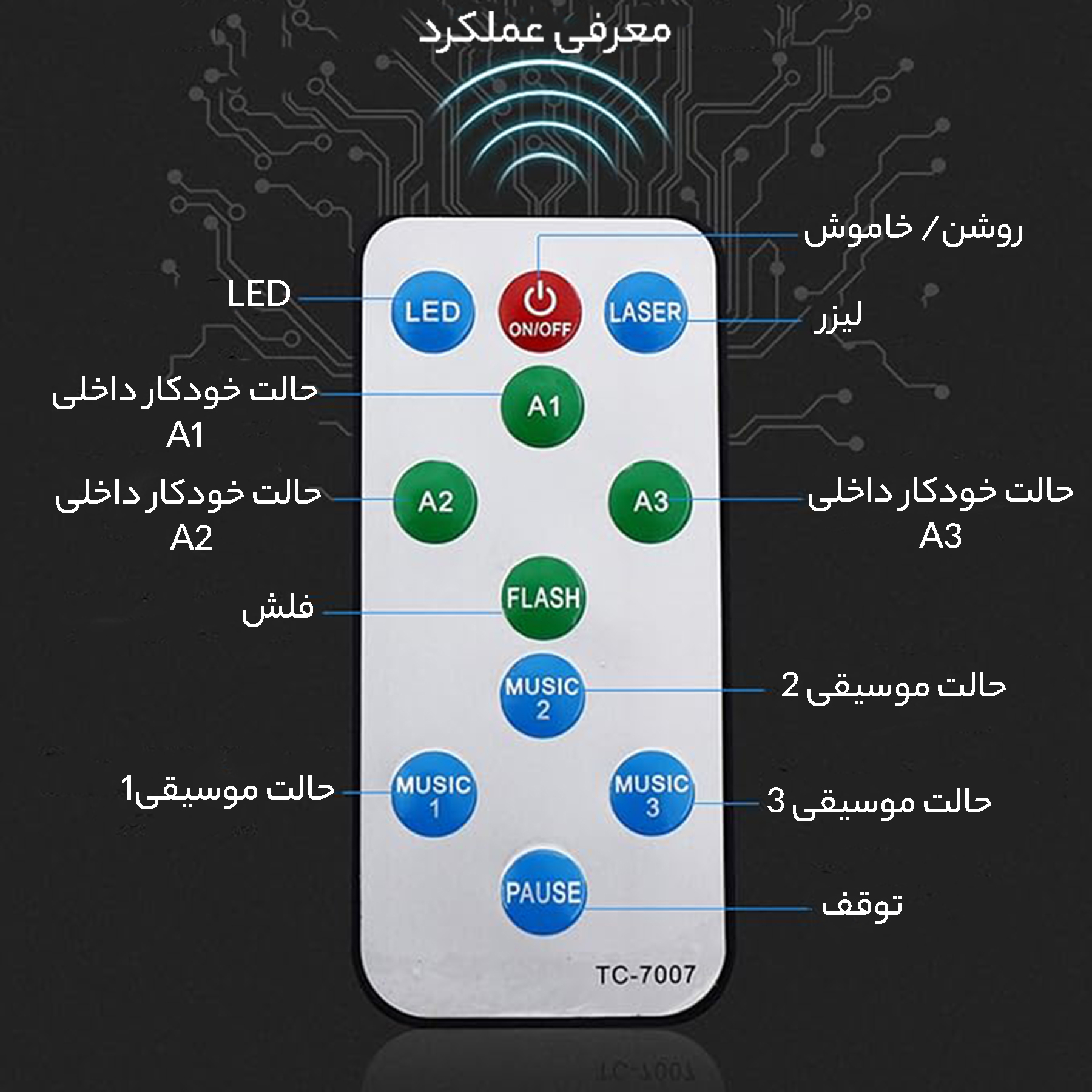 رقص نور لیزری مدل Magic Ball