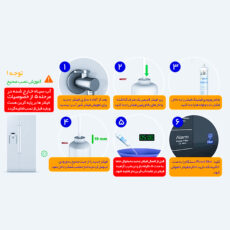 فیلتر تصفیه آب یخچال و فریزر e اسپارت مدل EN-7496 بسته دو عددی