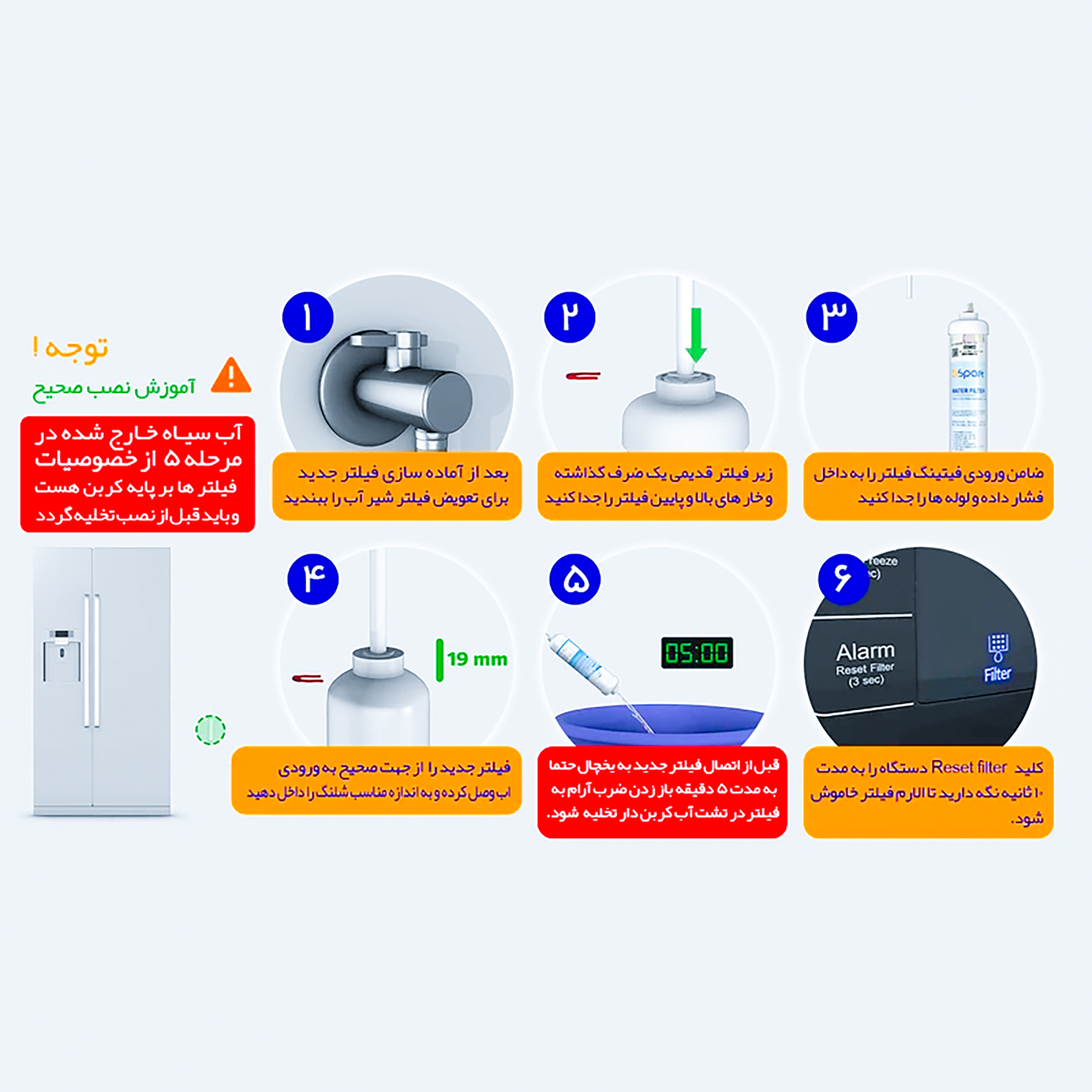 فیلتر تصفیه آب یخچال و فریزر e اسپارت مدل EN-7496 بسته دو عددی
